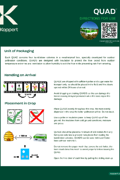 Directions for use